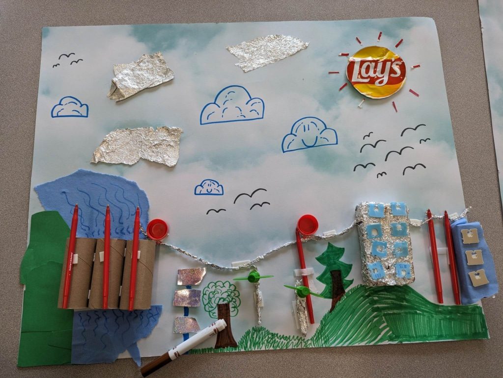 Maquette pédagogique réalisée par des élèves illustrant les enjeux climatiques